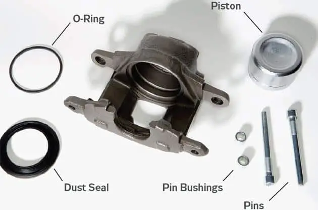 How to Compress Brake Piston Without Tool?