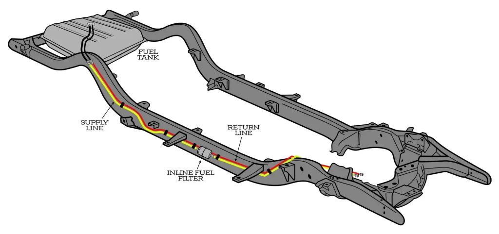 how-much-does-it-cost-to-replace-a-fuel-line-fuel-line-replacement